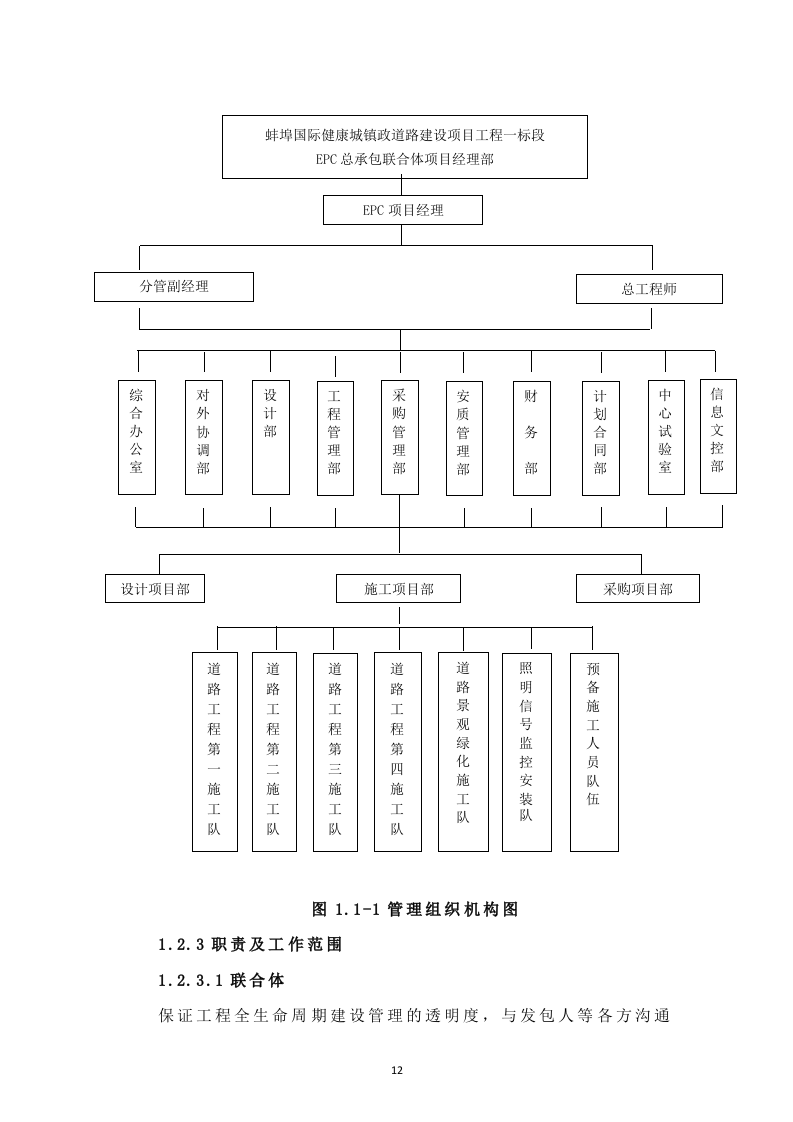 环境综合整治EPC项目管理方案411.docx 第12页
