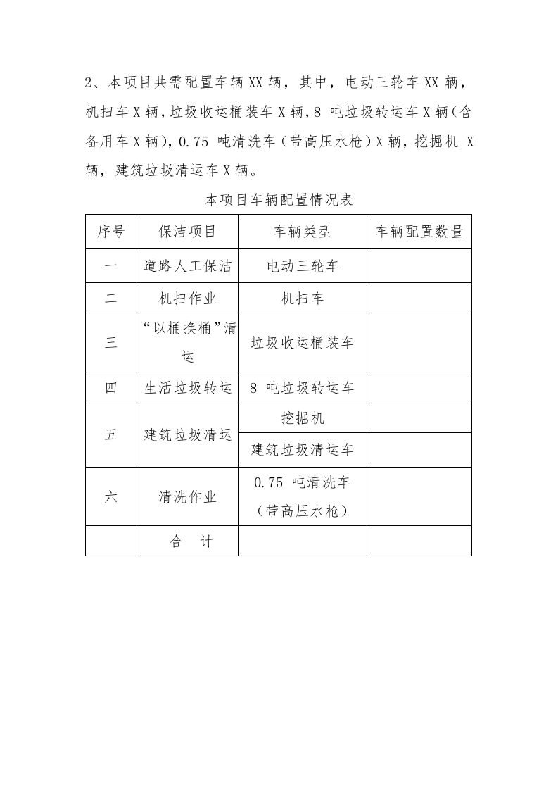 环卫保洁服务完整版投标方案425页.docx 第14页