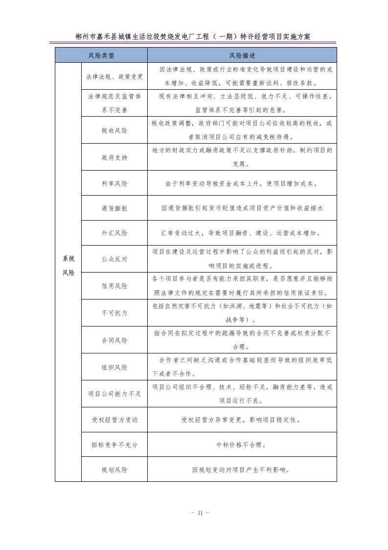 特许经营项目实施方案68.docx 第15页