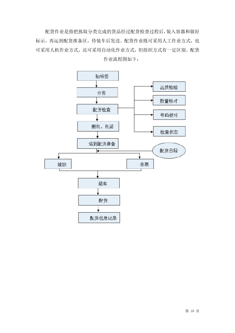 牛奶采购方案76.docx 第10页