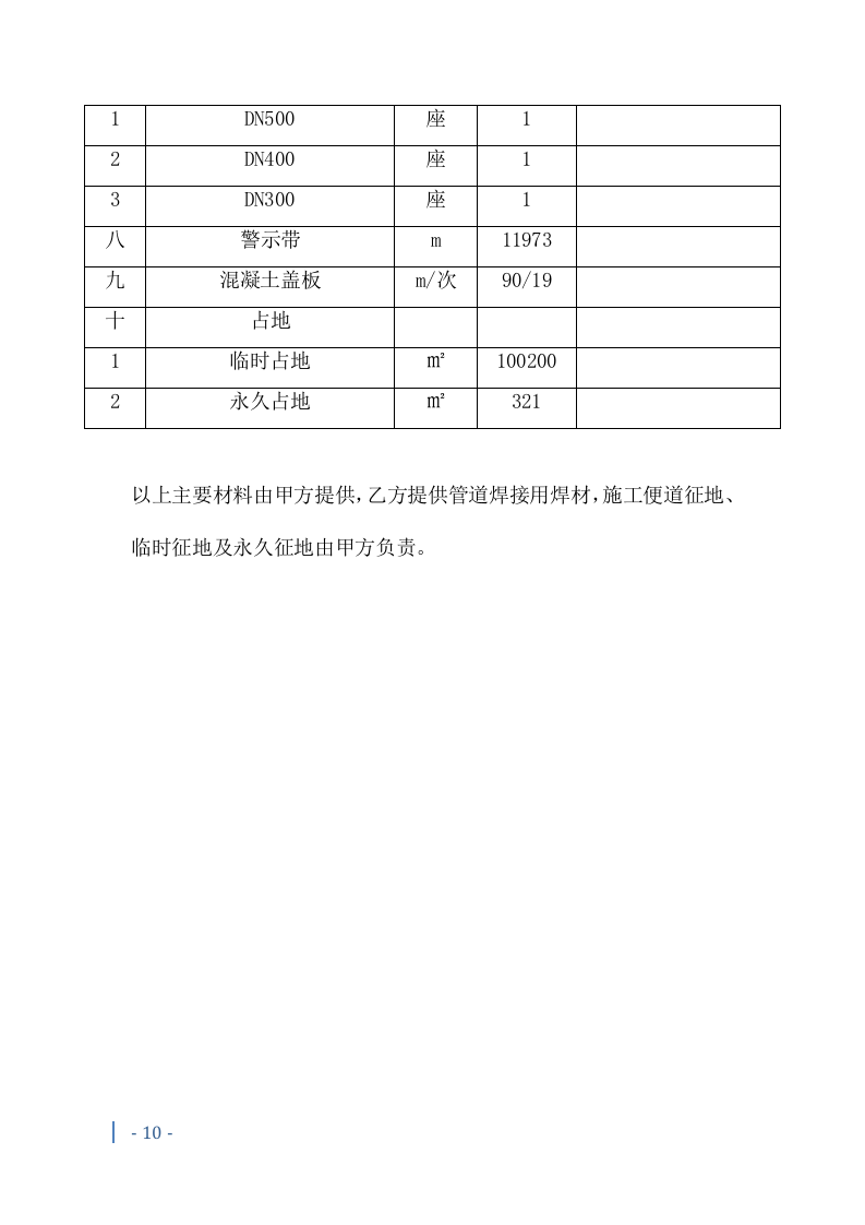 燃气管道施工投标方案241页.docx 第13页