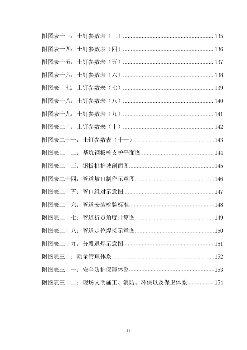 热力管网施工组织设计153页.doc 第11页