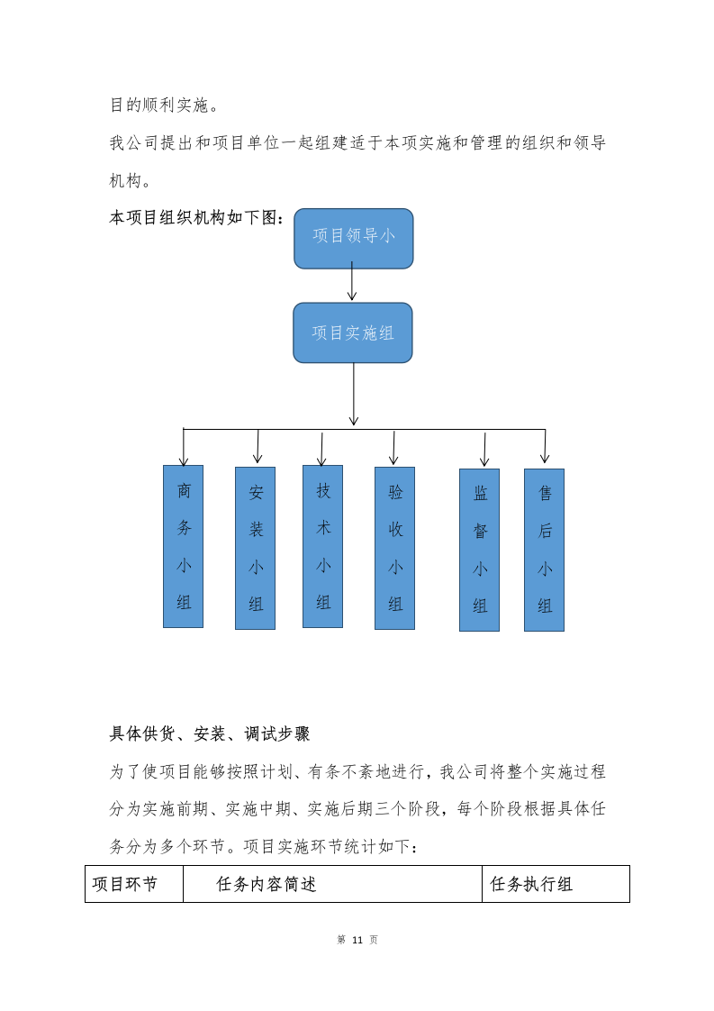 烟柜制作供货及实施方案（173页）.docx 第11页