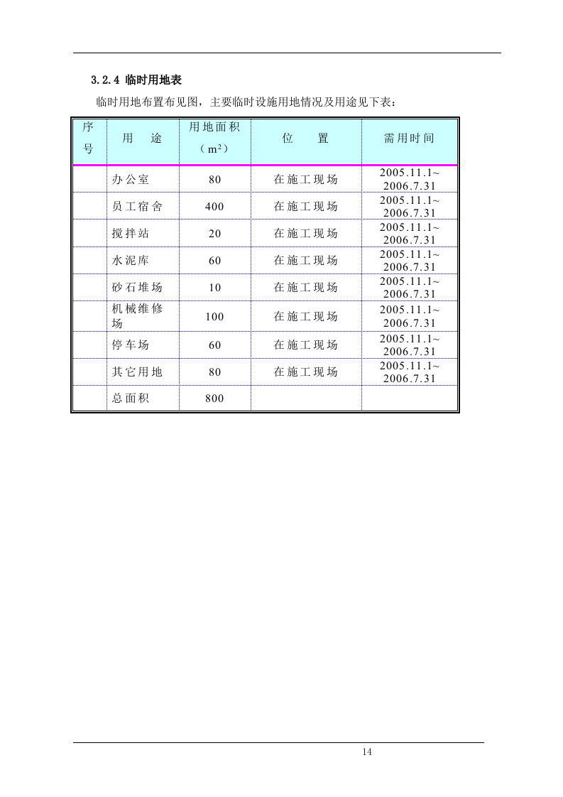 清淤整治工程(清淤、护岸部分)施工组织设计（技术标 72）.doc 第14页