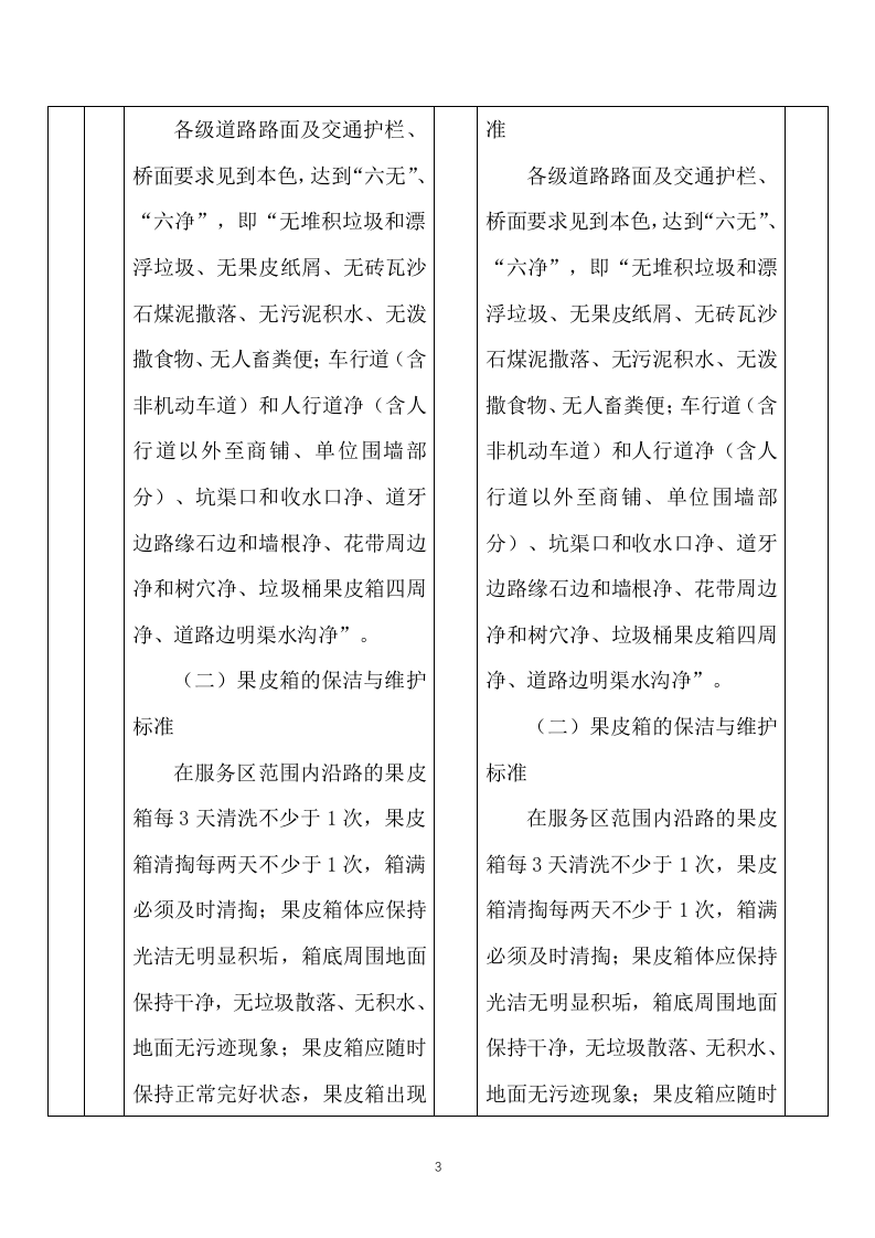 清扫保洁及园林绿化服务投标方案736页.docx 第15页