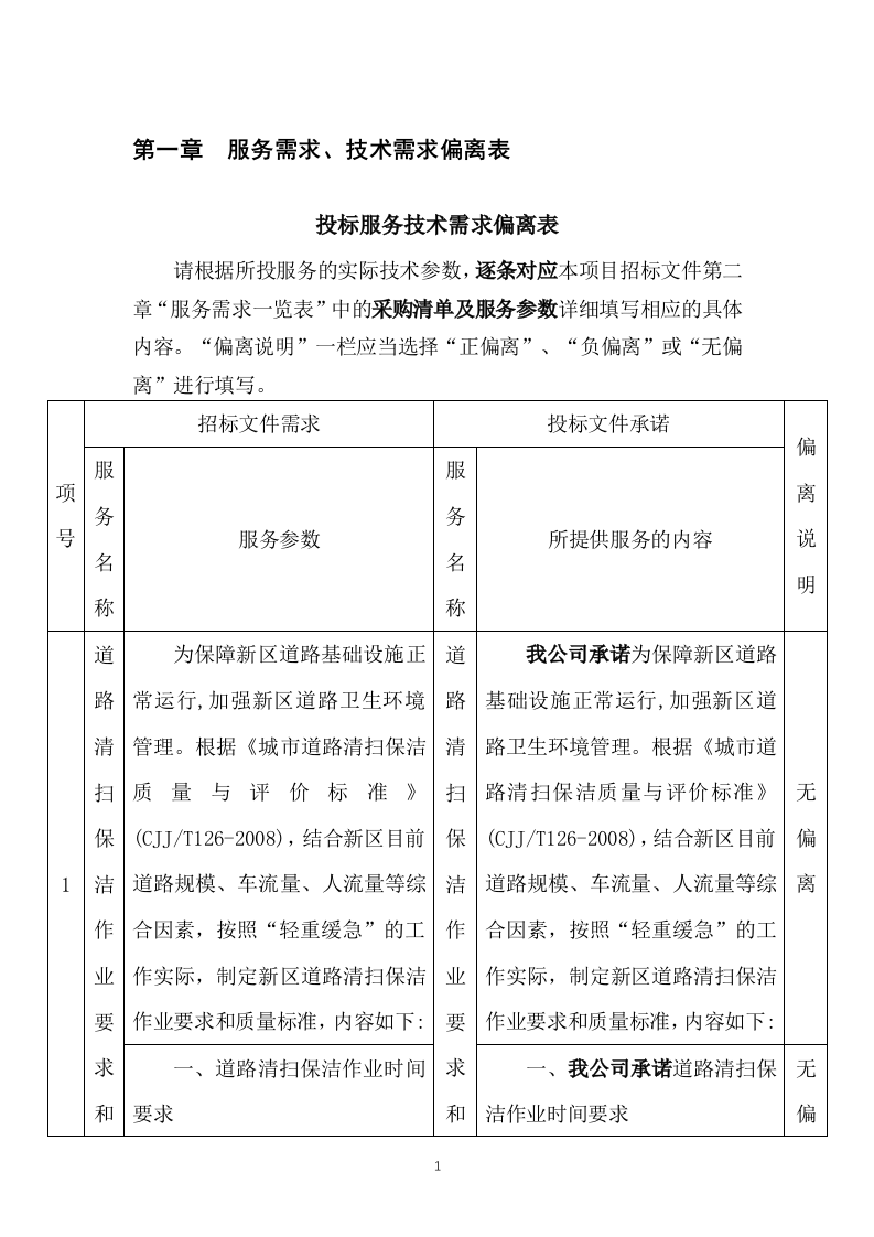 清扫保洁及园林绿化服务投标方案736页.docx 第13页