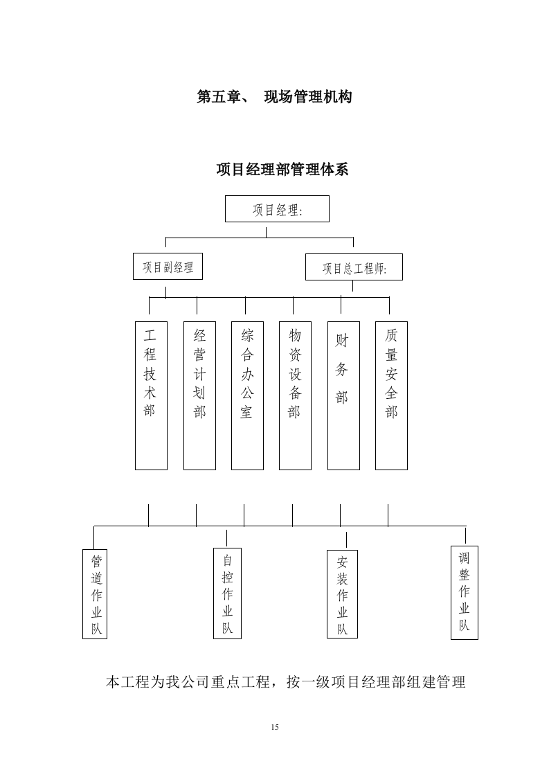 消防系统安装106页.docx 第15页