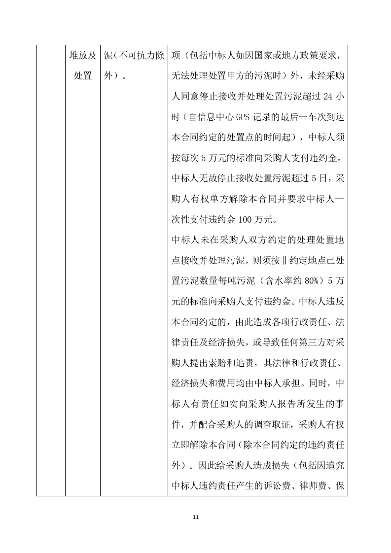 污泥技术方案435页.docx 第11页