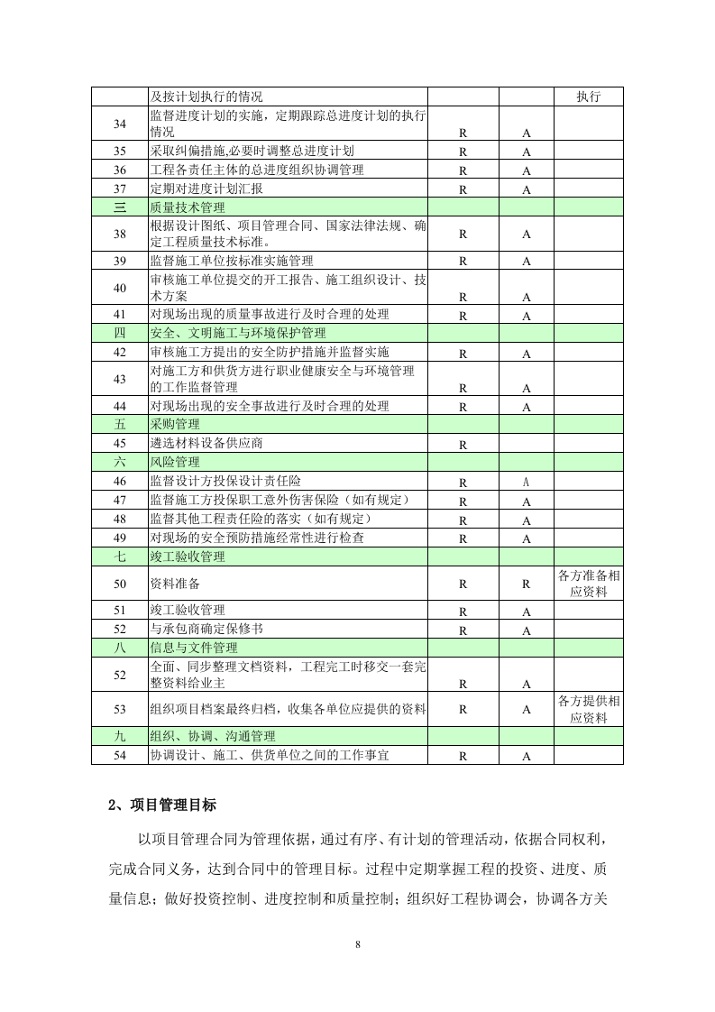 污水处理厂BOT项目运营、融资及财务方案114.doc 第12页