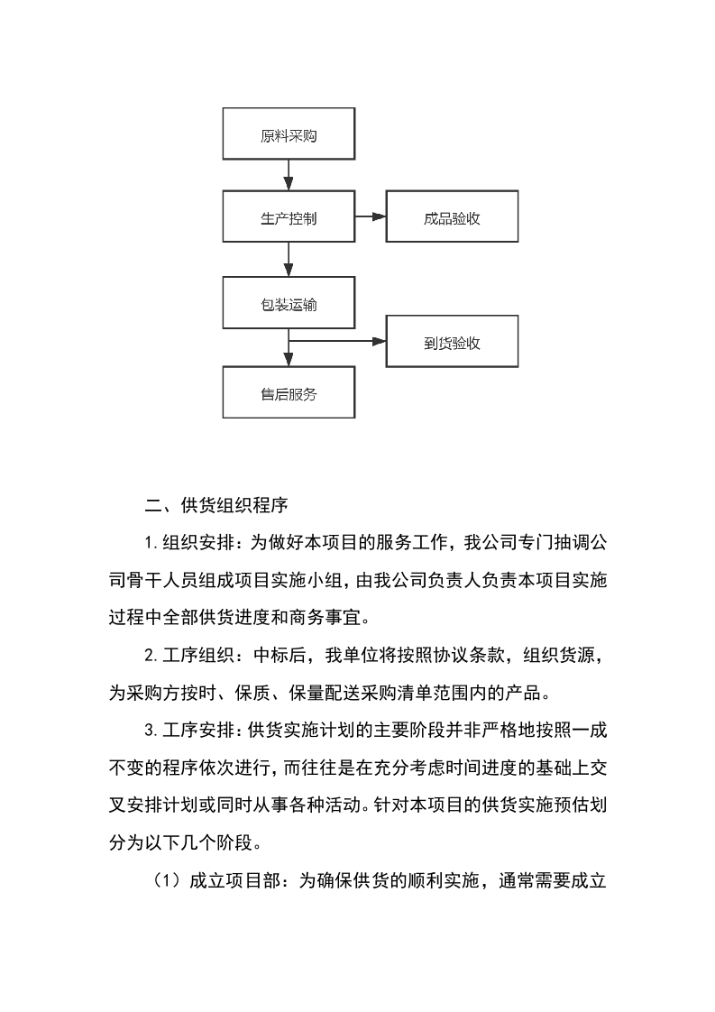 水泥入围137.docx 第12页