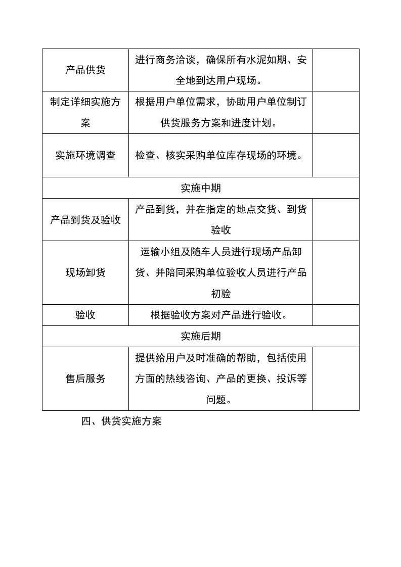 水泥入围137.docx 第15页