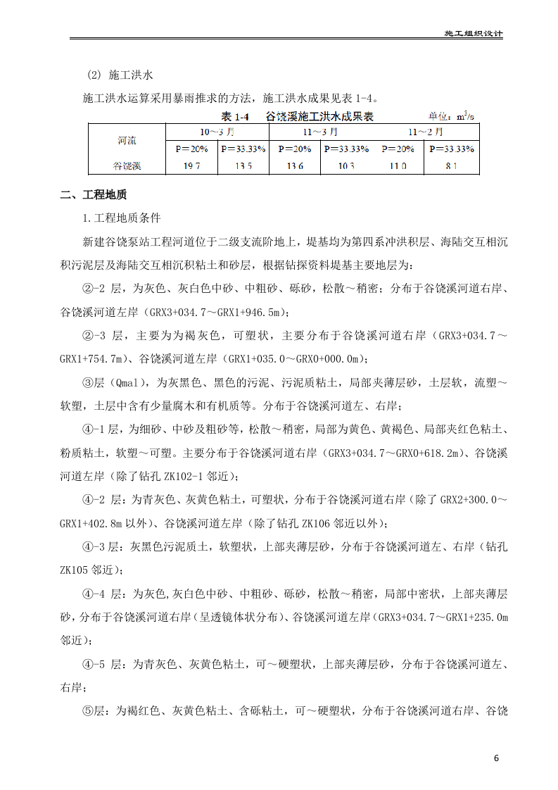 水利水电工程泵站施工组织设计175页.docx 第7页