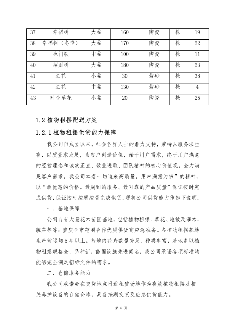 植物租摆方案190页.docx 第6页