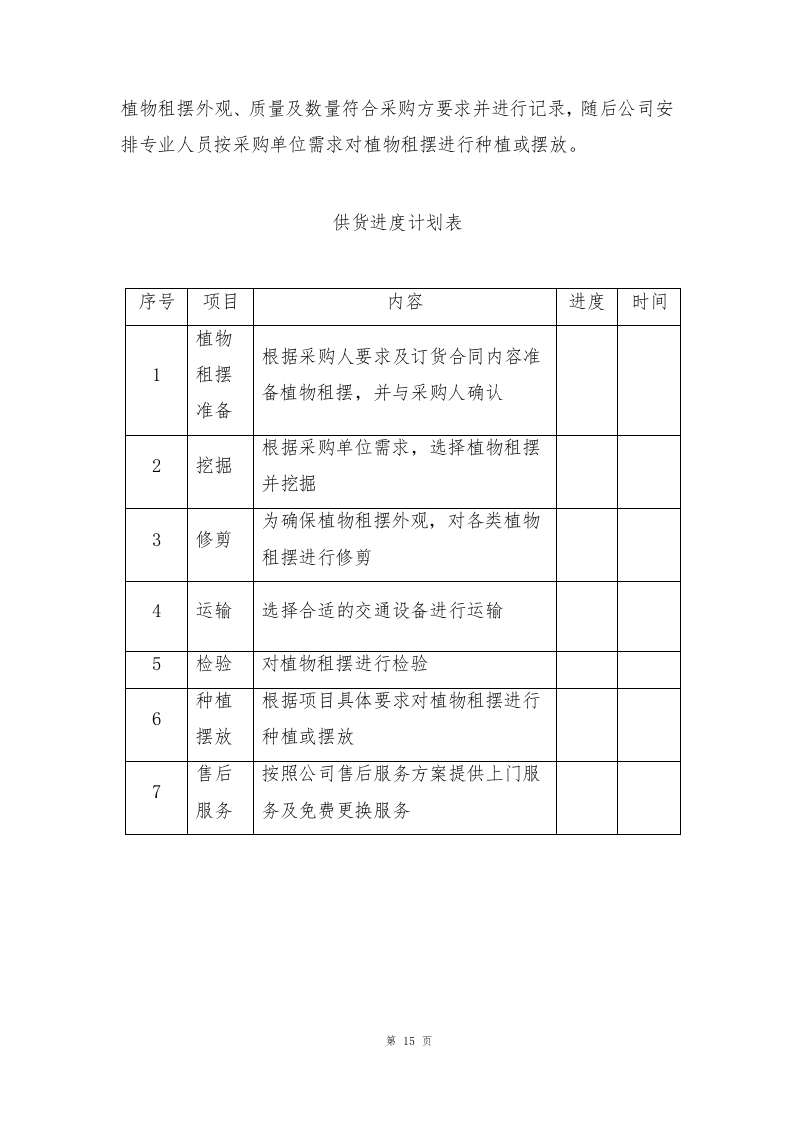 植物租摆方案190页.docx 第15页