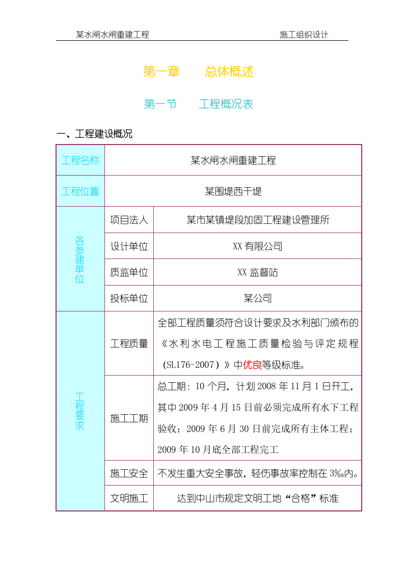 某水闸水闸重建工程施工组织设计方案146页.doc 第4页