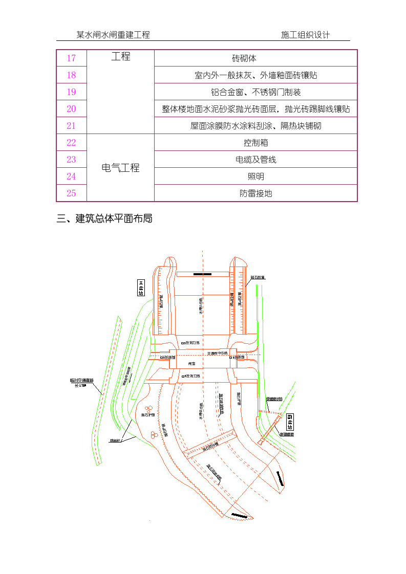 某水闸水闸重建工程施工组织设计方案146页.doc 第6页