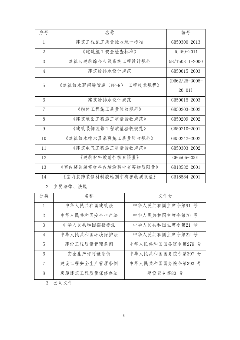 某学校装饰装修施工方案374页.docx 第8页