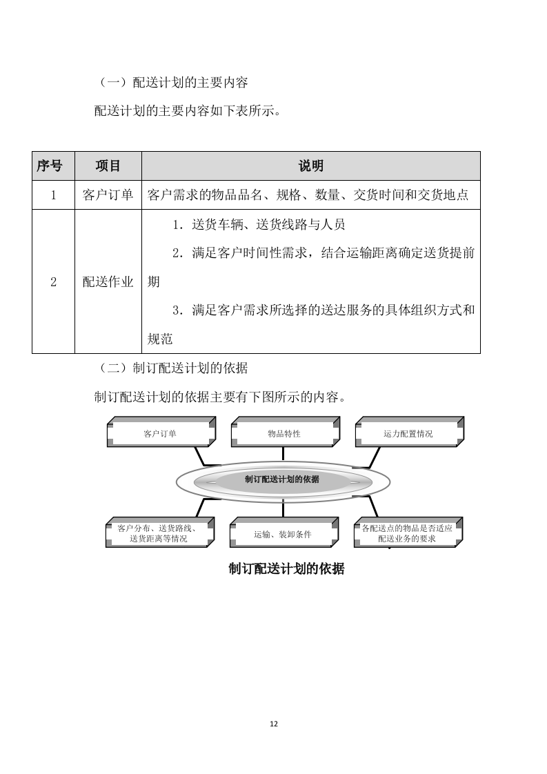 月饼盒制作方案412P.docx 第12页