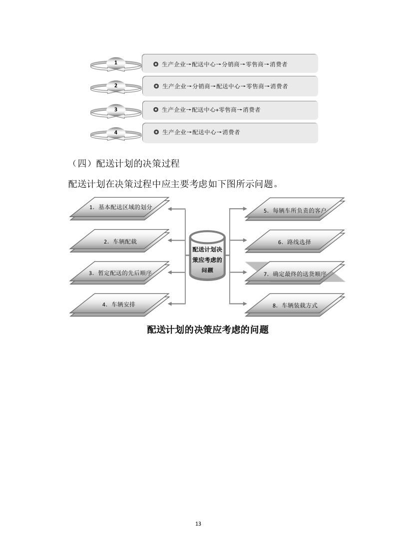 月饼盒制作方案412P.docx 第13页