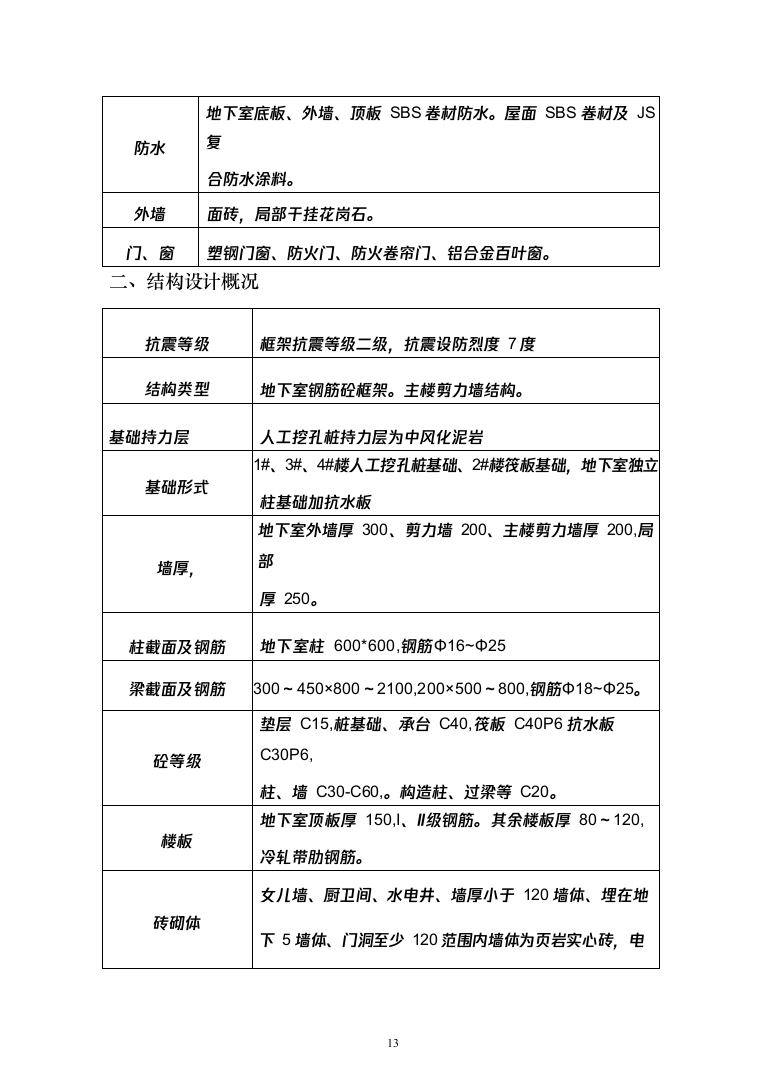 bl拉斐公馆二期二标段施工组织设计297页（2024年修订版）.docx 第13页