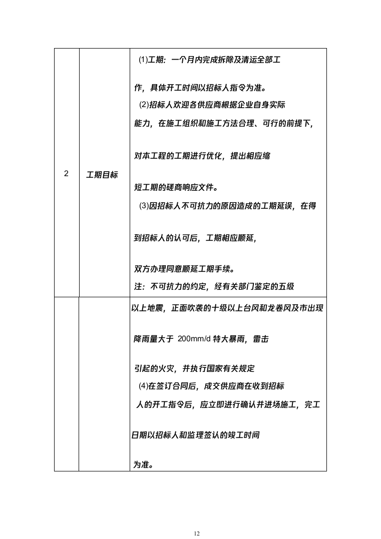 某片区残值出售、拆除级清运维护服务投标方案（557页）（2024年修订版）.docx 第12页