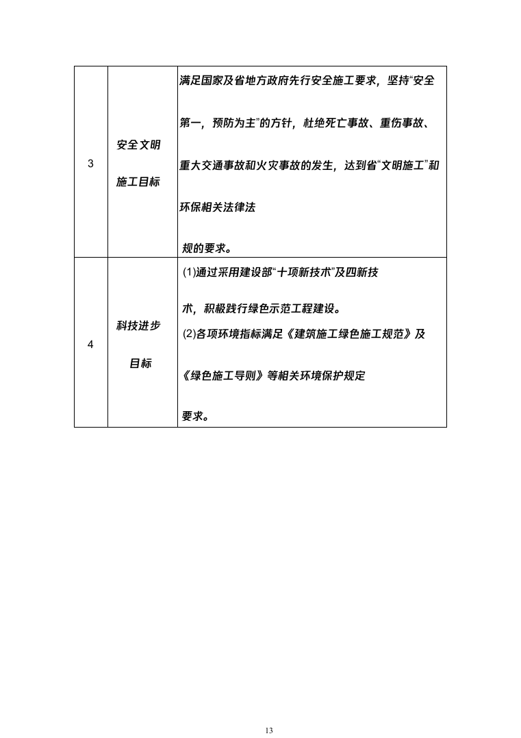 某片区残值出售、拆除级清运维护服务投标方案（557页）（2024年修订版）.docx 第13页