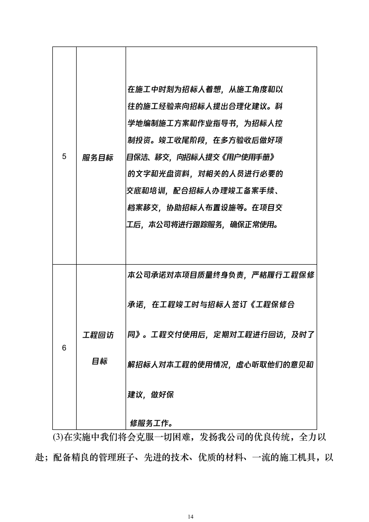 某片区残值出售、拆除级清运维护服务投标方案（557页）（2024年修订版）.docx 第14页