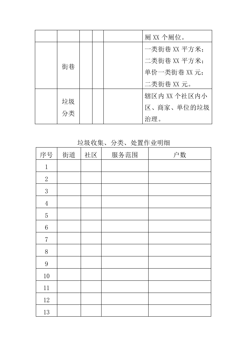 保洁及垃圾治理一体化项目投标方案（352页）（2024年修订版）.docx 第8页