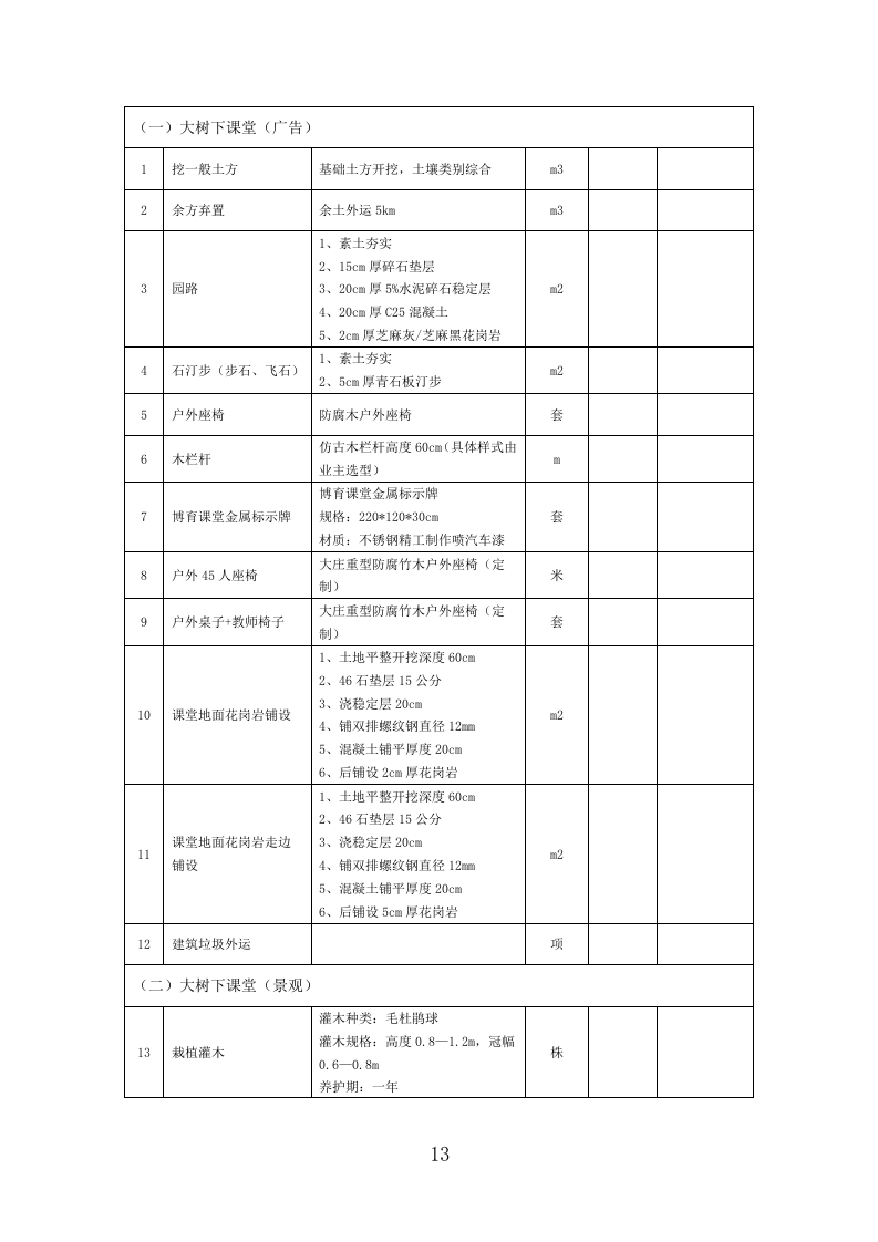 党建文化建设投标方案（352页）（2024年修订版）.docx 第10页