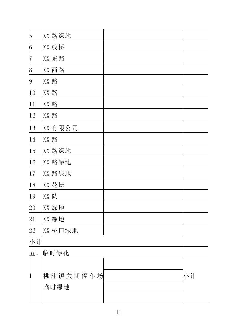 公共绿地绿化服务投标方案（391页）（2024年修订版）.docx 第11页
