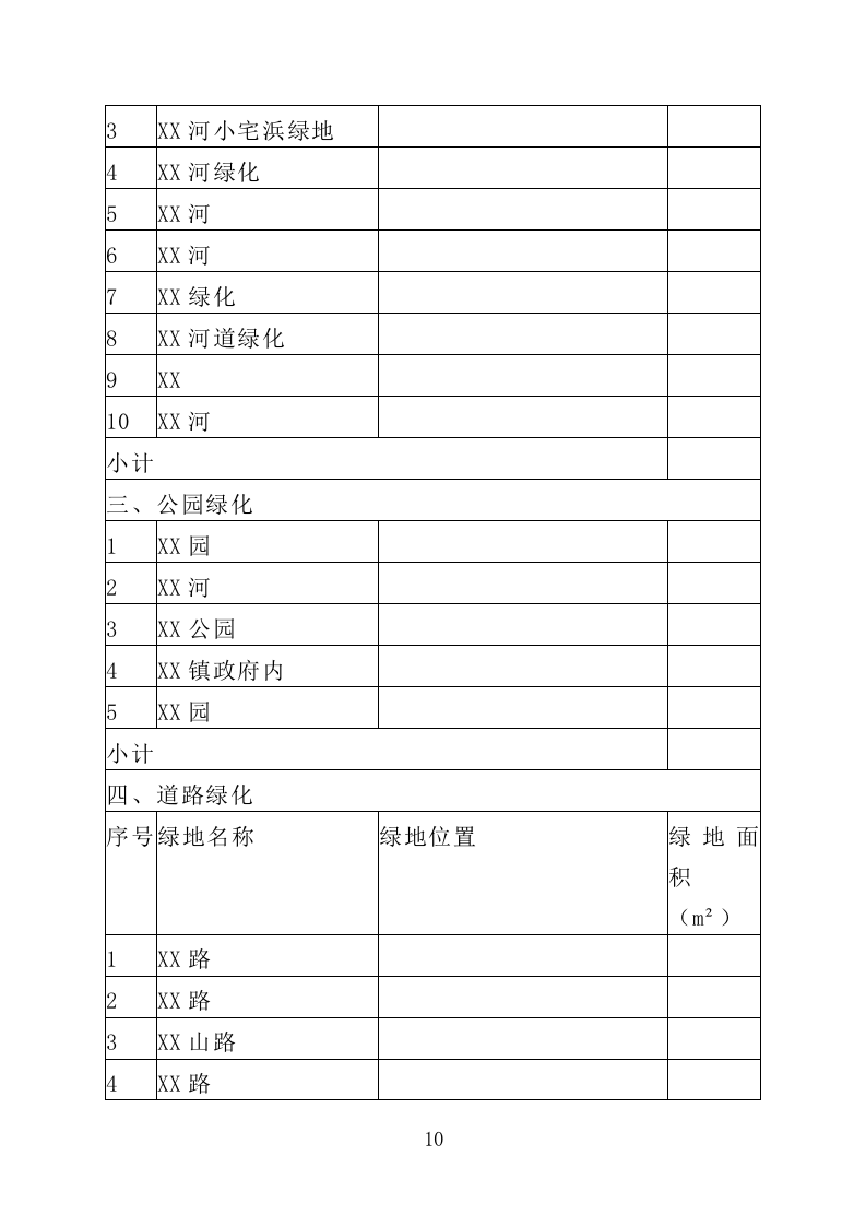 公共绿地绿化服务投标方案（391页）（2024年修订版）.docx 第10页