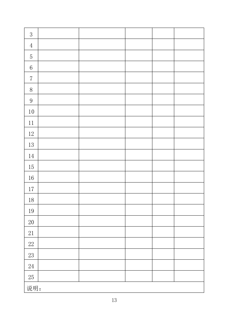 公园提升改造用苗采购投标方案（372页）（2024年修订版）.docx 第11页