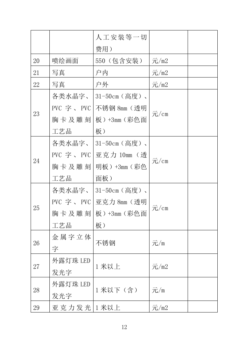公安局广告制作投标方案（348页）（2024年修订版）.docx 第12页