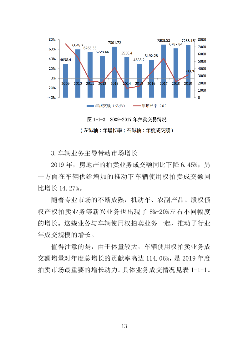 公车拍卖投标方案（344页）（2024年修订版）.docx 第11页