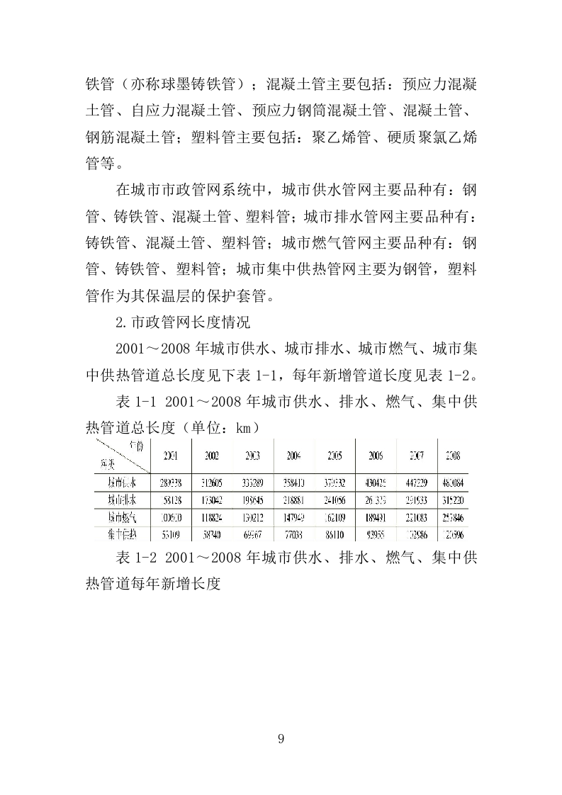 地下管网探测服务投标方案（389页）（2024年修订版）.docx 第9页