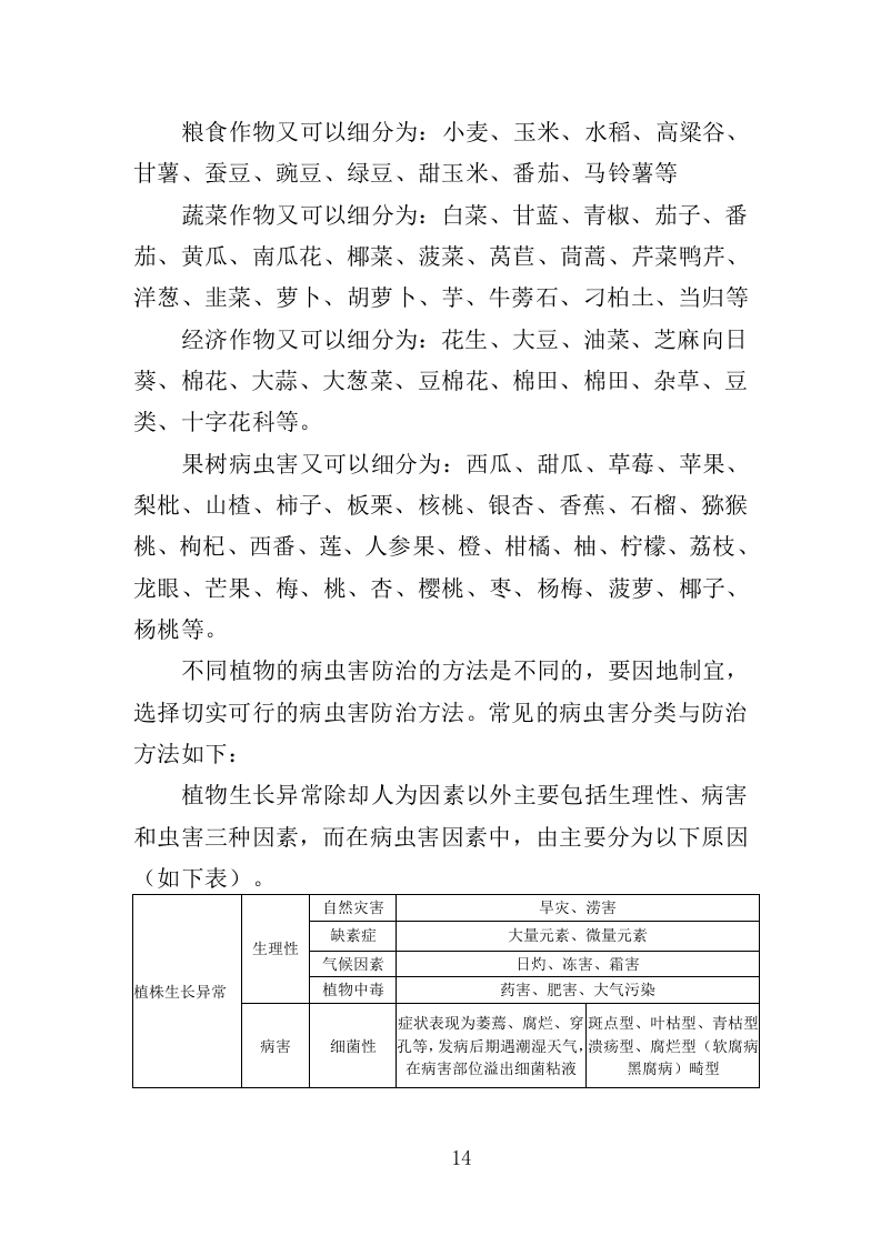 城区绿化病虫害防治服务投标方案（359页）（2024年修订版）.docx 第10页