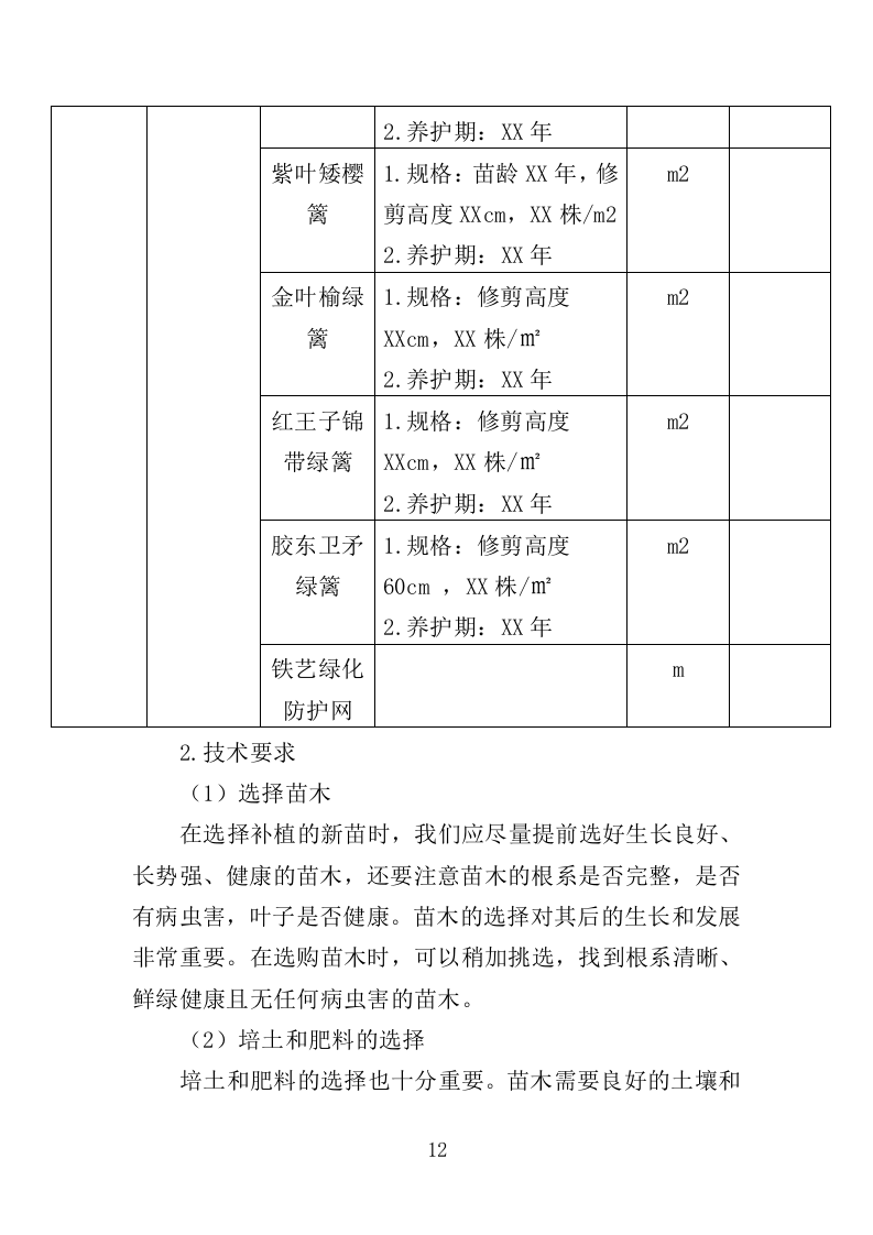 城区道路缺株补植绿化项目投标方案（352页）（2024年修订版）.docx 第10页