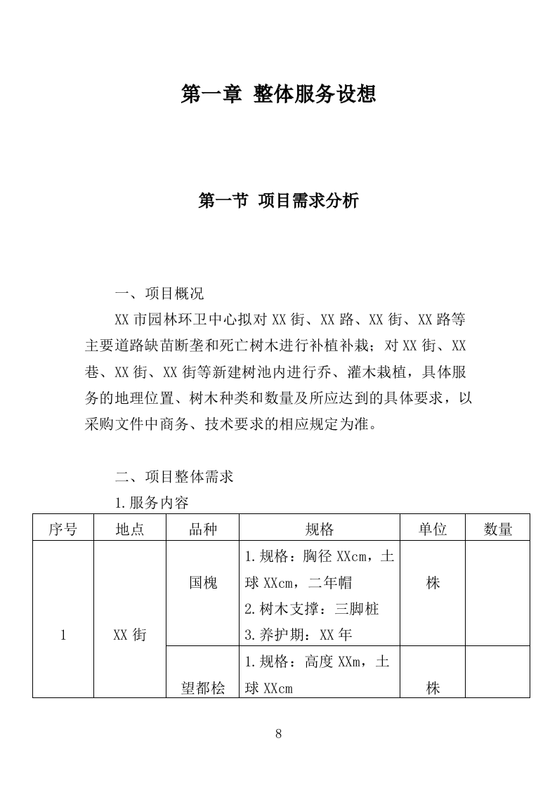 城区道路缺株补植绿化项目投标方案（352页）（2024年修订版）.docx 第7页