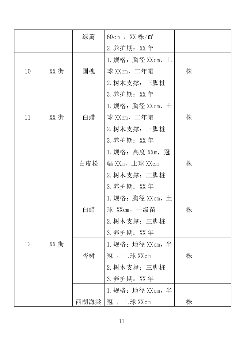 城区道路缺株补植绿化项目投标方案（352页）（2024年修订版）.docx 第9页