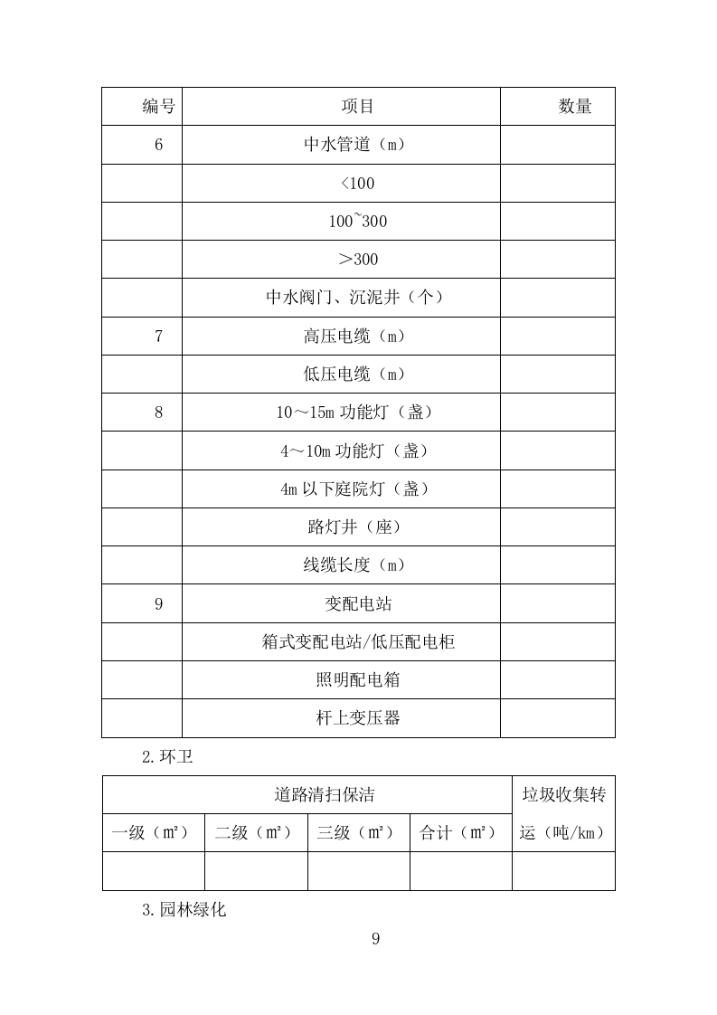 城市环卫园林一体化服务投标方案（410页）（2024年修订版）.docx 第9页