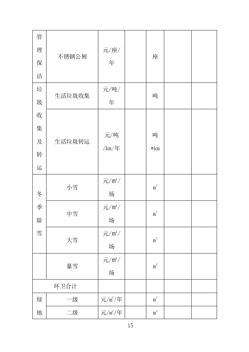 城市环卫园林一体化服务投标方案（410页）（2024年修订版）.docx 第14页