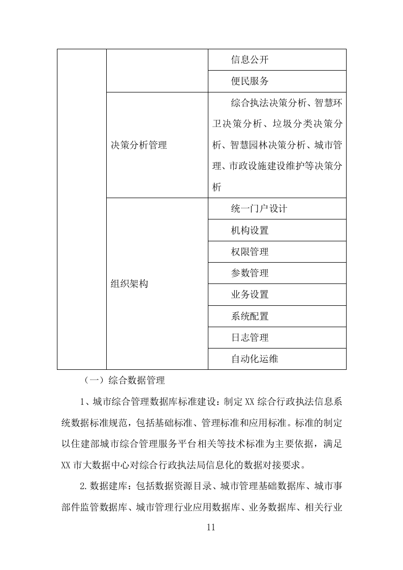 城市管理服务平台建设投标方案（313页）（2024年修订版）.docx 第10页
