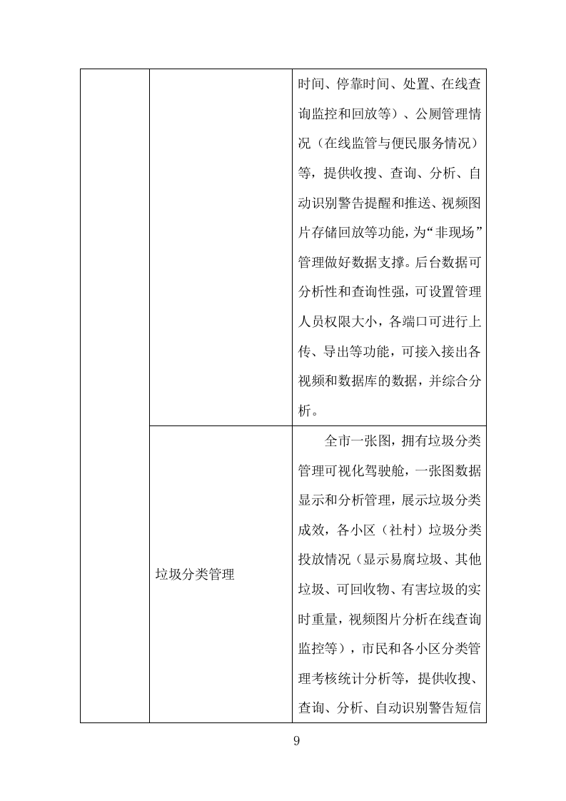 城市管理服务平台建设投标方案（313页）（2024年修订版）.docx 第8页