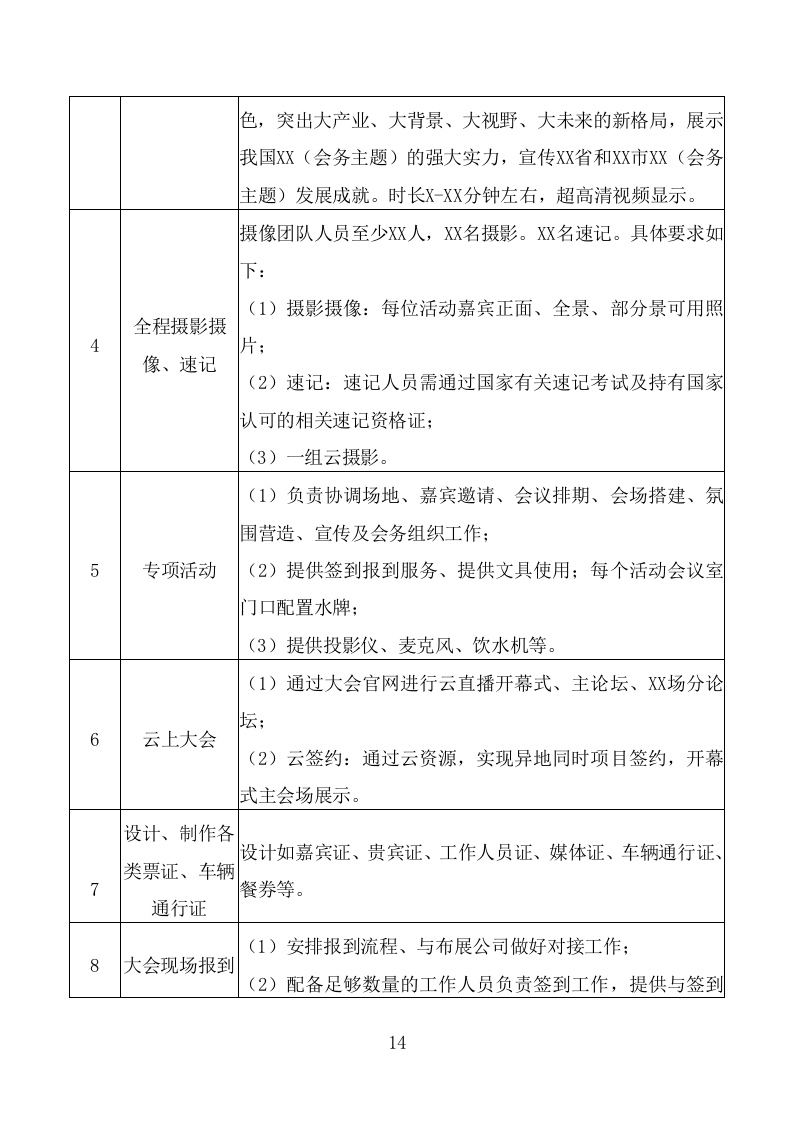 大会执办服务投标方案（350页）（2024年修订版）.docx 第13页