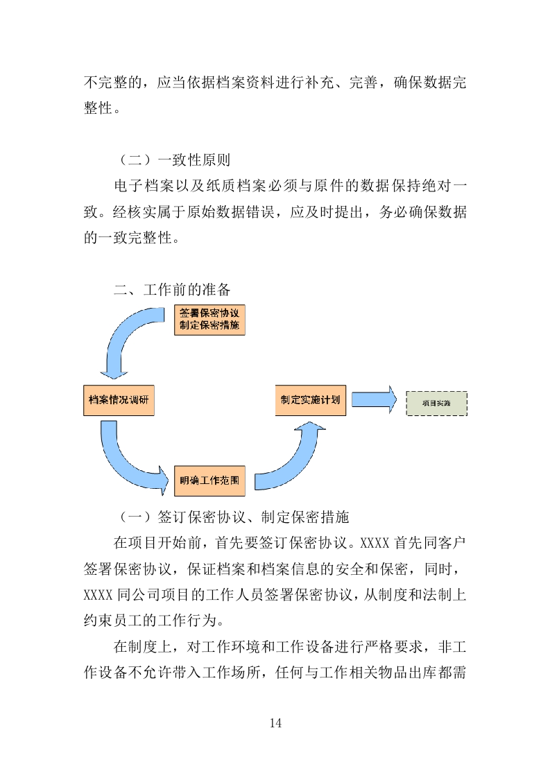 房产档案数字化服务方案（208页）（2024年修订版）.docx 第12页