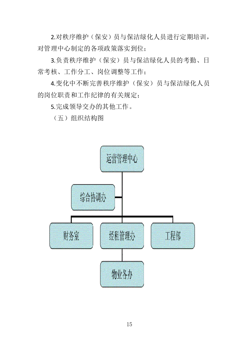 房屋租赁运营服务投标方案（422页）（2024年修订版）.docx 第13页