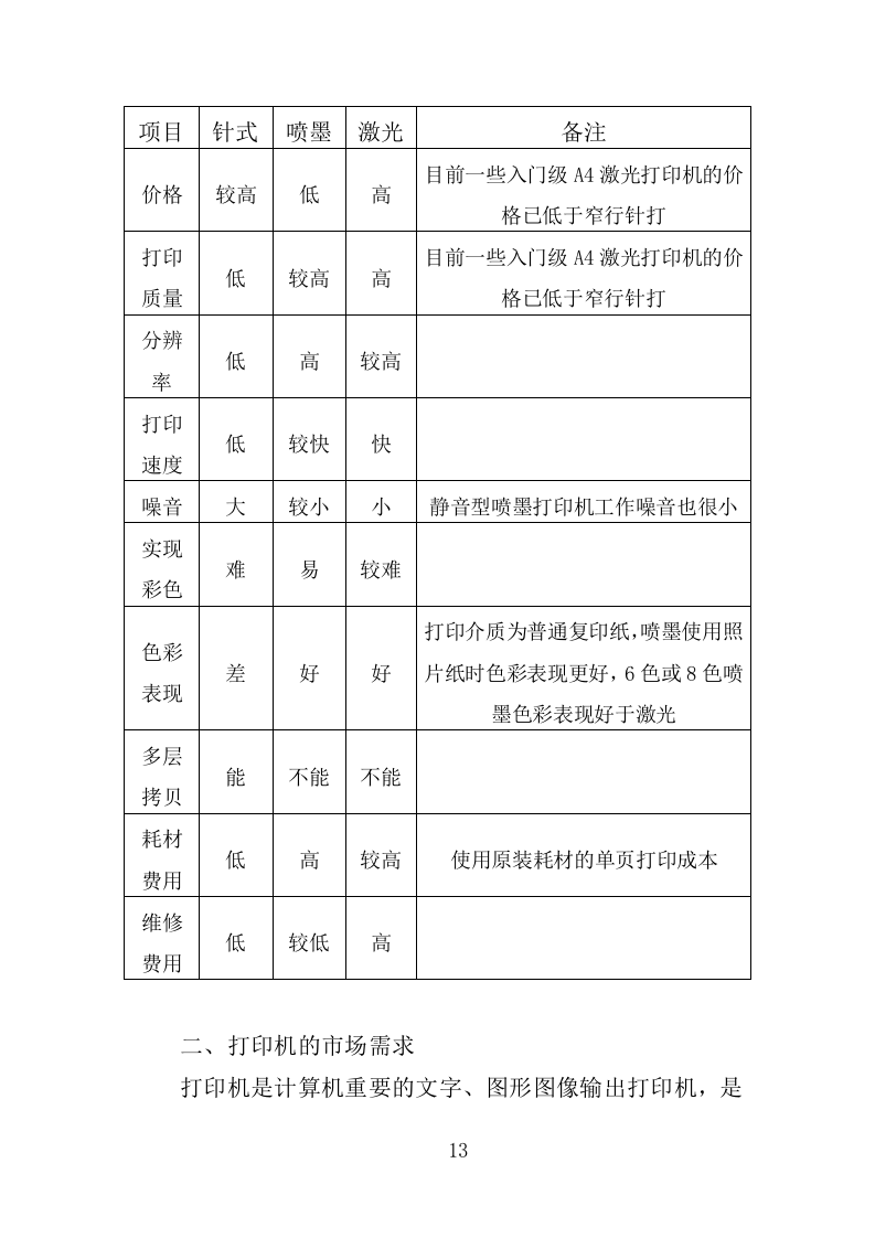 打印机采购投标方案（418页）（2024年修订版）.docx 第10页