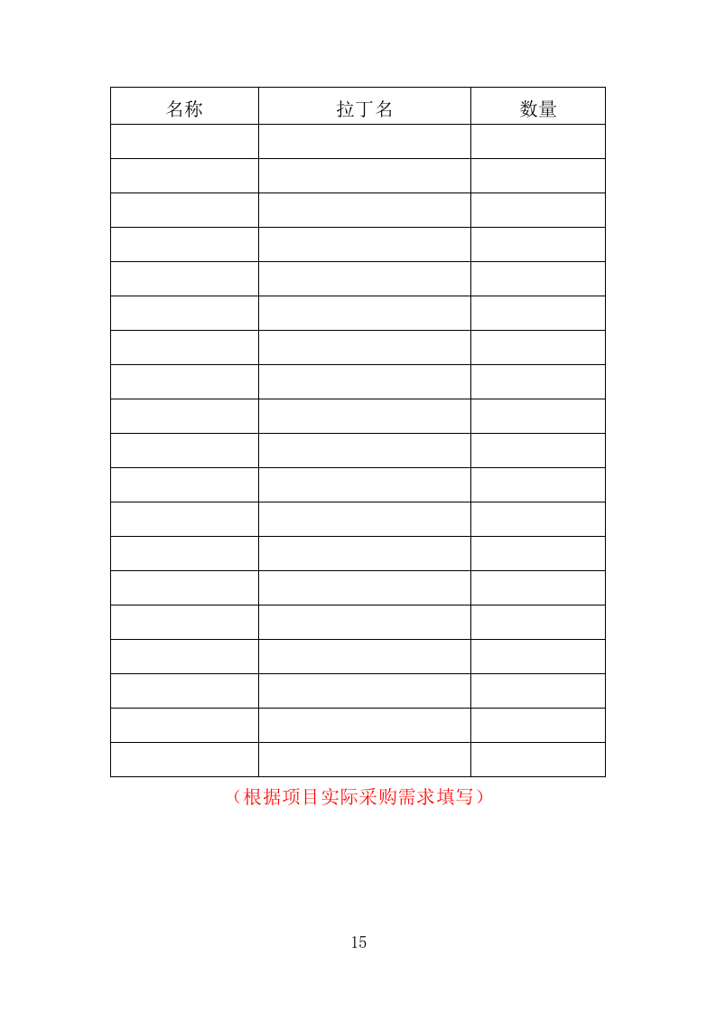 标本采购服务投标方案（427页）（2024年修订版）.docx 第14页