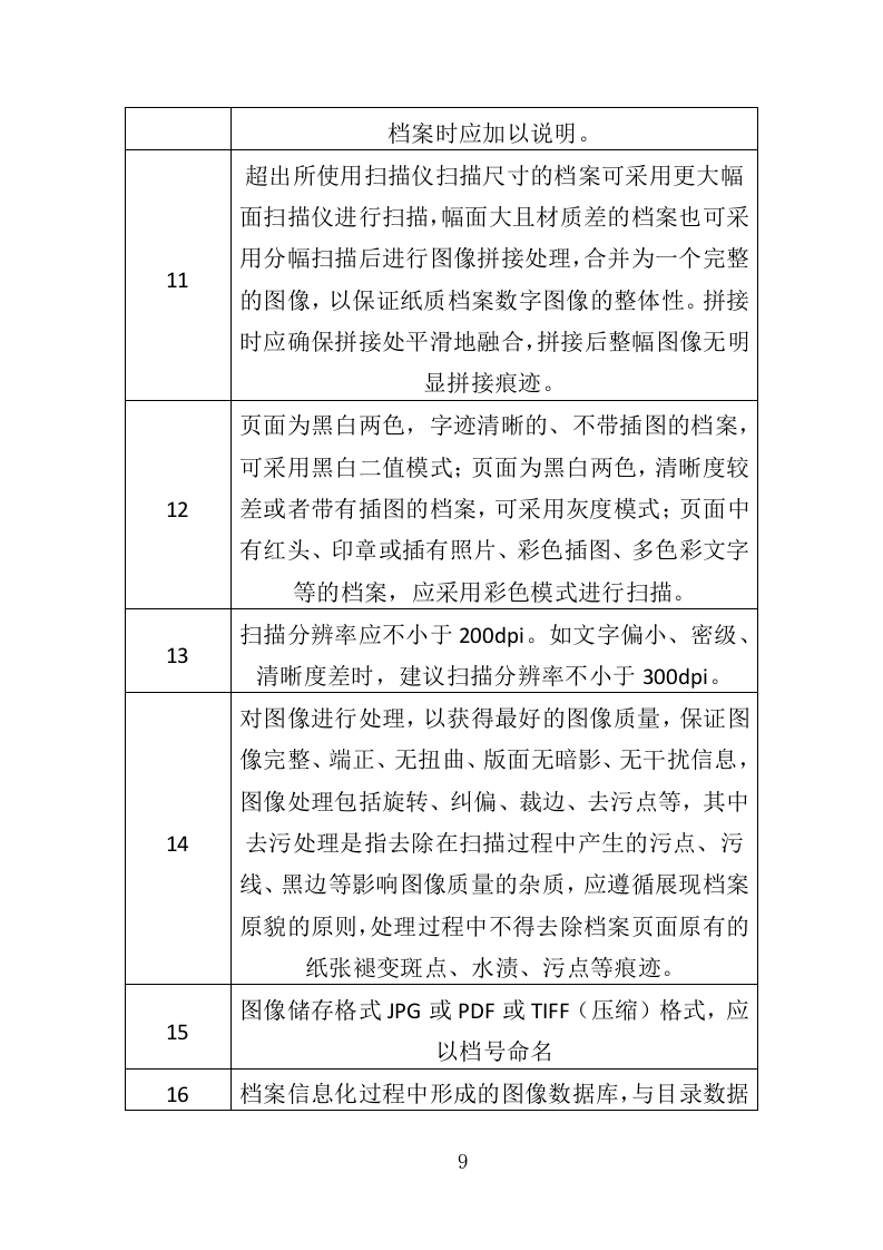 档案信息化建设投标方案（352页）（2024年修订版）.docx 第9页