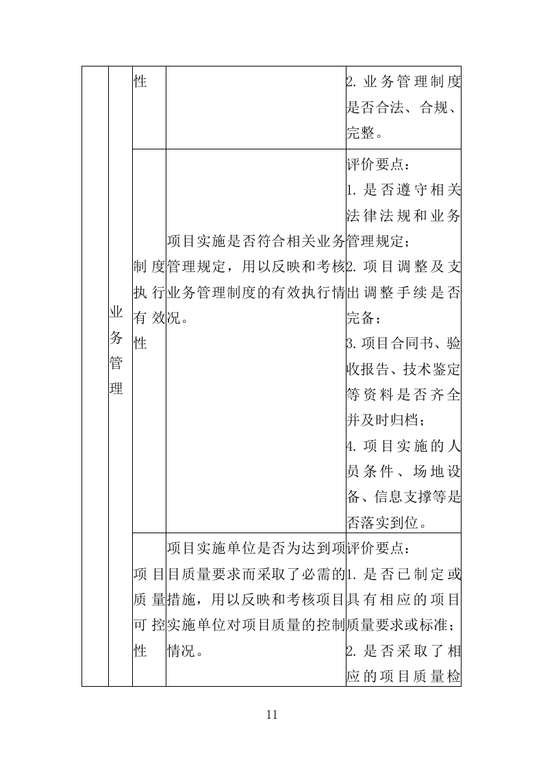 桩基超声波检测服务投标方案（345页）（2024年修订版）.docx 第8页